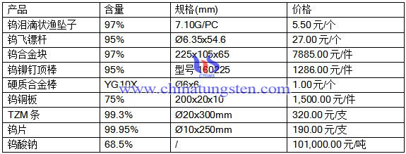 2016810uϽӲ|(zh)Ͻr(ji)