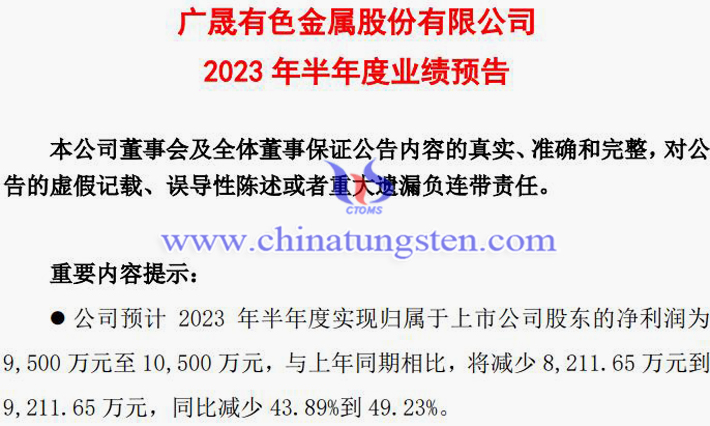 廣晟有色2023年上半年業(yè)績(jī)預(yù)告圖片