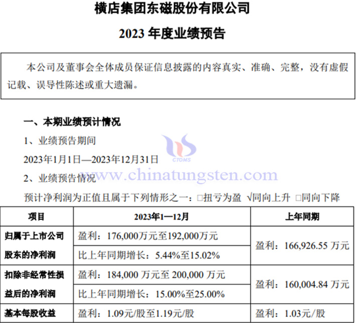 橫店東磁2023年淨(jìng)利預(yù)增公告