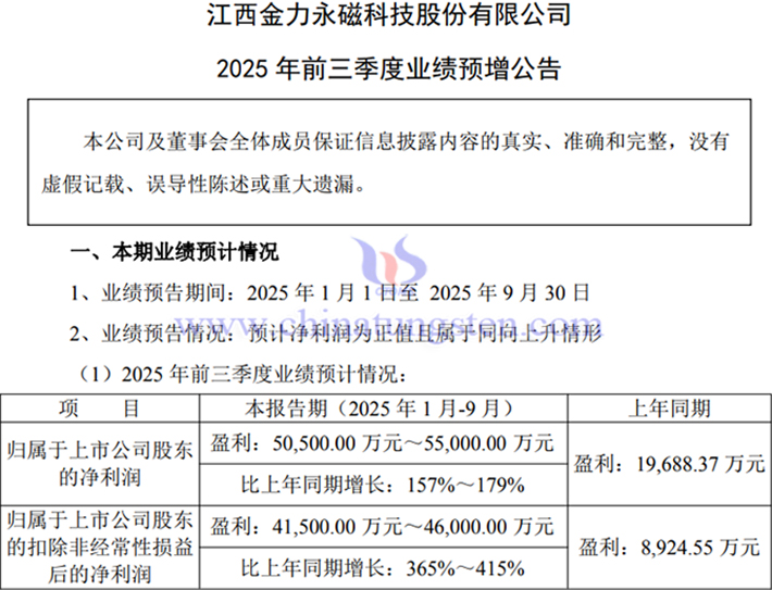 金力永磁2025年前三季度業(yè)績(jī)報(bào)告圖