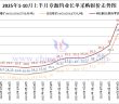 章源鎢業(yè)長(zhǎng)單採(cǎi)購(gòu)報(bào)價(jià)-2025年10月上半月