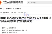 MOFCOM and GACC Announcement No. 55 of 2025: Decision to Implement Export Controls on Superhard Materials
