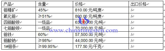 2016412fЈr(ji)