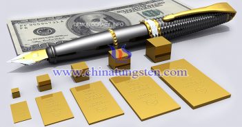 鎢合金鍍金塊報(bào)價(jià)-2019年1月29日 鎢合金鍍金塊圖片