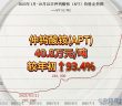 2025年1月-10月22日仲鎢酸銨價(jià)格走勢